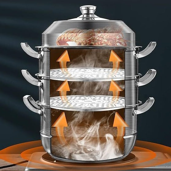 Animated illustration showing even heat distribution in a 34cm stainless steel steamer pot, highlighting efficient cooking with SUS304 material.