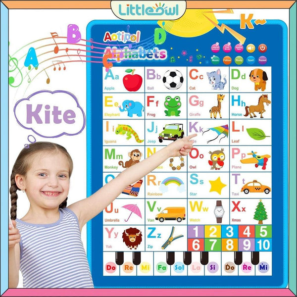 Electronic English Alphabet wall chart